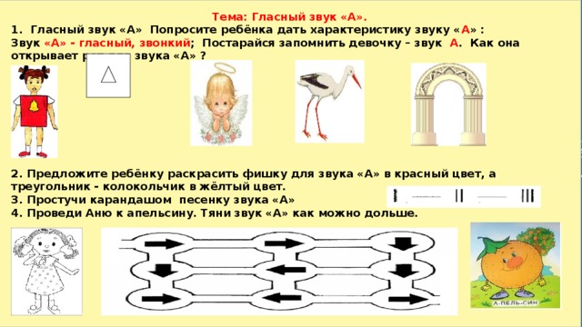 Звуковая культура речи звук ф