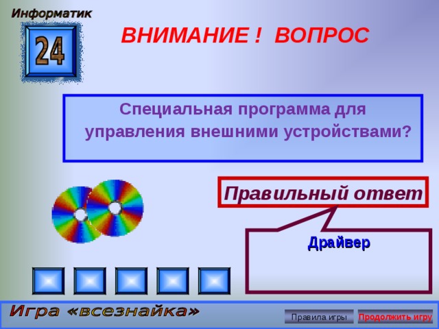 Управление специальных программ. Специальная программа для управления внешними устройствами. Специальная программа для управления внешними устройствами тест. Специальная программа для подключения внешних устройств 7 букв. Правильные ответы все внешнее устройство.