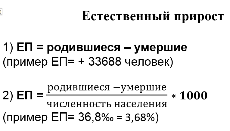 Естественный прирост формула