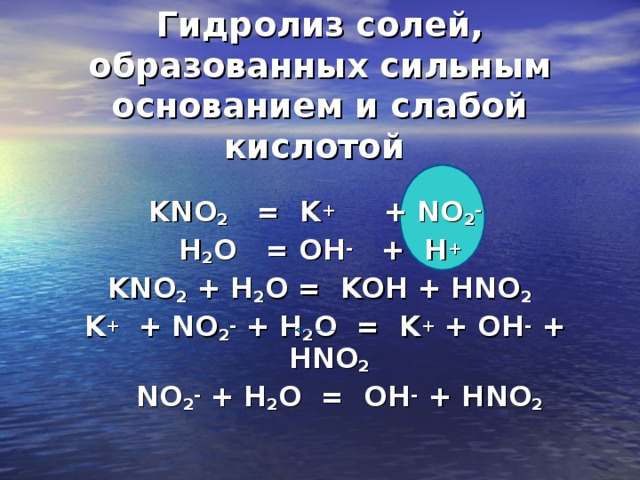 Отношение натрия к воде. Kno2 гидролиз. Гидролиз солей kno2. Kno2+h2o. Реакция гидролиза kno2.