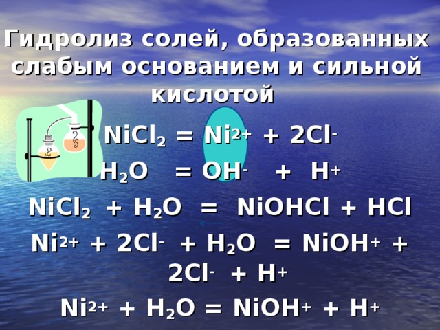 Nh4 2 so4 гидролиз. Гидролиз солей образованных сильным основанием и слабой кислотой. Гидролиз соли образованной слабым основанием и сильной кислотой. Гидролиз солей образованных сильным основанием и сильной кислотой. Гидролиз соли образованной слабым основанием и слабой кислотой.