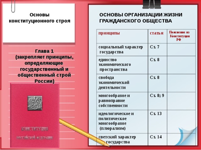 Обществознание 9 класс основы конституционного строя. Основы организации жизни гражданского общества по Конституции. Организация жизни общества принципы. Принципы организации жизни гражданского общества статьи. Принципы организации жизни гражданского общества в Конституции.