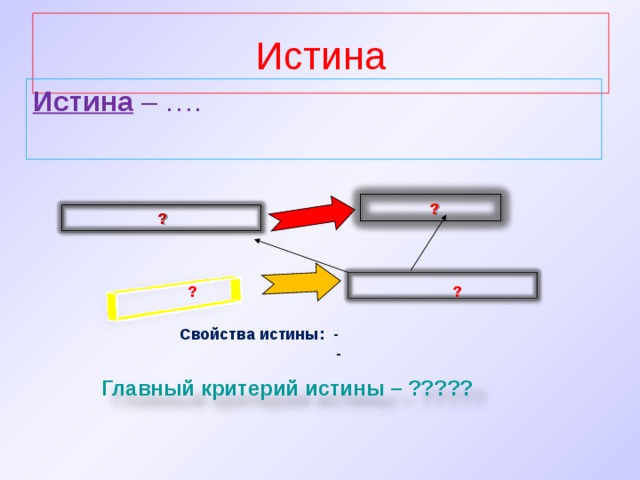 Истина Истина – ….  ?  ?  ? ? Свойства истины: -  - Главный критерий истины – ????? 