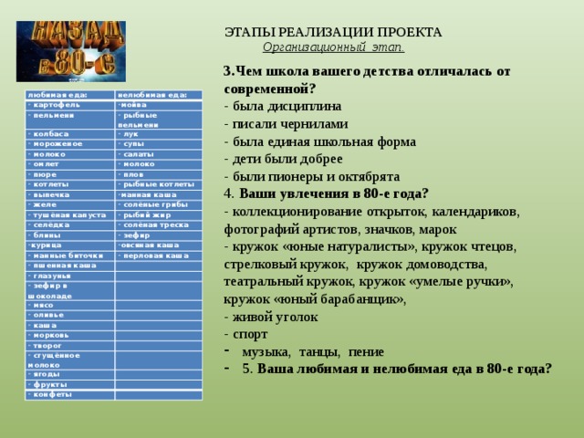 ЭТАПЫ РЕАЛИЗАЦИИ ПРОЕКТА  Организационный этап.   3.Чем школа вашего детства отличалась от современной? - была дисциплина - писали чернилами - была единая школьная форма - дети были добрее - были пионеры и октябрята 4. Ваши увлечения в 80-е года? - коллекционирование открыток, календариков, фотографий артистов, значков, марок - кружок «юные натуралисты», кружок чтецов, стрелковый кружок, кружок домоводства, театральный кружок, кружок «умелые ручки», кружок «юный барабанщик», - живой уголок - спорт музыка, танцы, пение 5. Ваша любимая и нелюбимая еда в 80-е года? любимая еда: - картофель нелюбимая еда: -мойва - пельмени - рыбные пельмени - колбаса - лук - мороженое - молоко - супы - салаты - омлет - молоко - пюре - плов - котлеты - рыбные котлеты - выпечка - желе -манная каша - солёные грибы - тушёная капуста - рыбий жир - селёдка - солёная треска - блины -курица - зефир -овсяная каша - манные биточки - перловая каша - пшенная каша   - глазунья   - зефир в шоколаде - мясо     - оливье   - каша   - морковь   - творог   - сгущённое молоко   - ягоды   - фрукты   - конфеты   