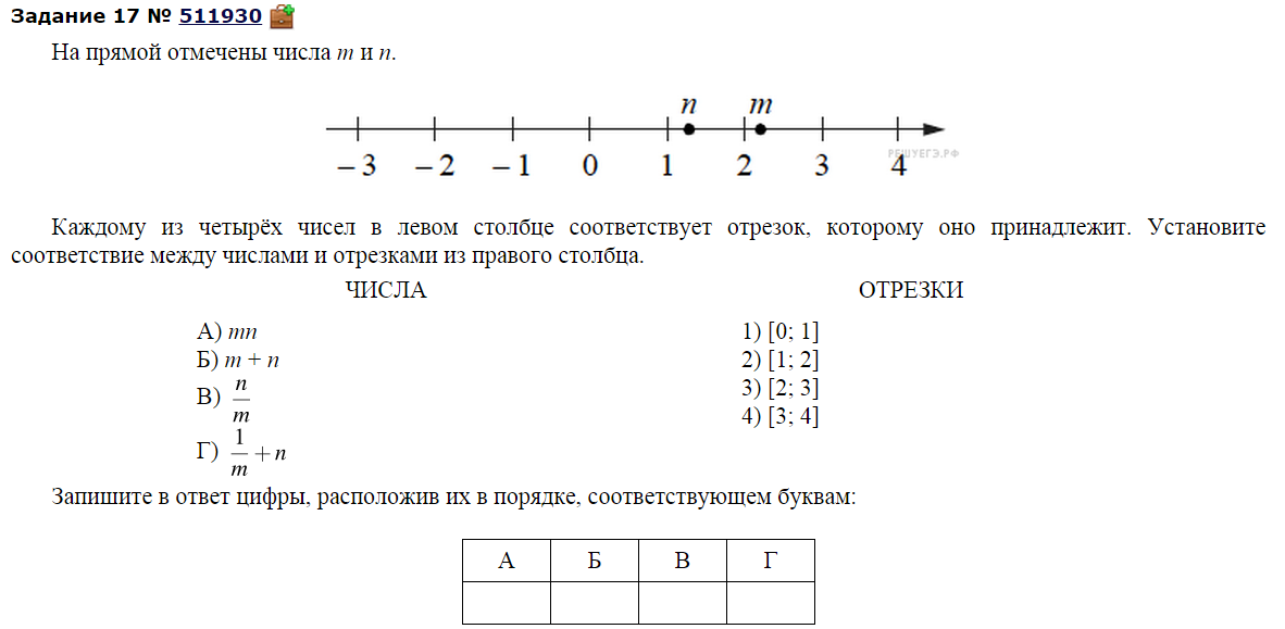 Установите соответствие между цифрами и буквами. Соответствие между числами и отрезками. На прямой отмечены числа m и n каждому из четырех чисел в левом столбце. Каждому из четырёх чисел в левом столбце соответствует отрезок. Каждому из четырех чисел соответствует отрезок.