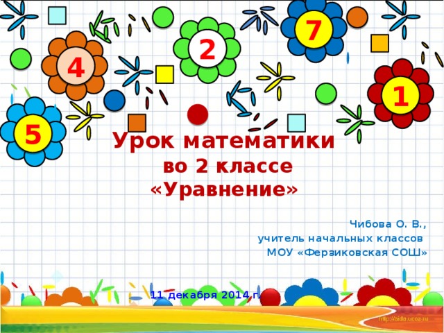 7 2 4 1 5 Урок математики  во 2 классе  «Уравнение» Чибова О. В., учитель начальных классов МОУ «Ферзиковская СОШ»    11 декабря 2014 г.  