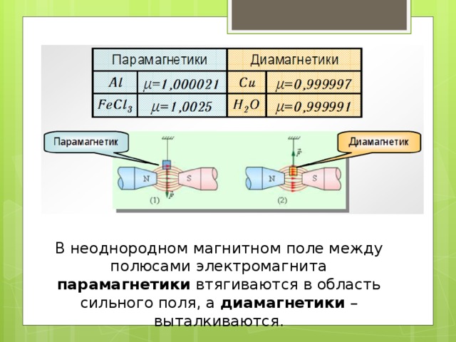 Рассмотрите рисунок 94 и определите можно ли в неоднородном магнитном поле созданном витком с током