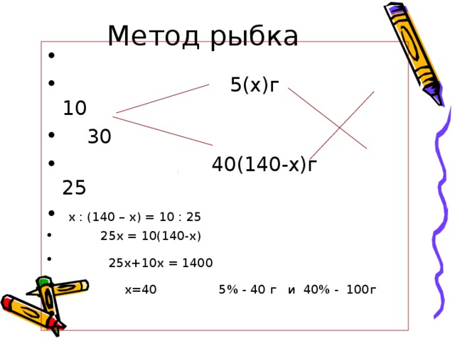 Метод рыбка х : (140 – х) = 10 : 25  25х = 10(140-х)  25х+10х = 1400 х=40 5% - 40 г и 40% - 100г 