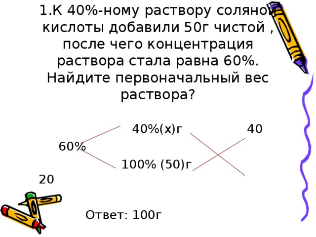 1.К 40%-ному раствору соляной кислоты добавили 50г чистой , после чего концентрация раствора стала равна 60%. Найдите первоначальный вес раствора?  40%(х)г  40   60%       100% (50)г  20  Ответ: 100г 