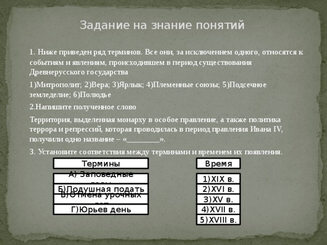 Также политика. Термины которые относятся к периоду древнерусского государства. Термины относящиеся к периоду древнерусского государства. Задания на знание понятий. Явления периода существования древнерусского государства.