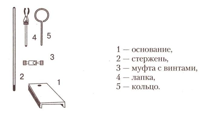 Лабораторный штатив рисунок с надписями химия 8 класс