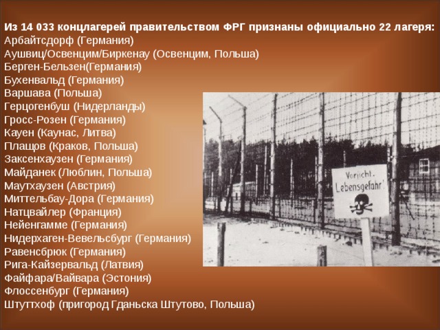 Как назывался концлагерь в городе острогожск. Нацистская Германии контрационные лагеря. Концентрационные лагеря на территории Германии. Фашистские лагеря названия. Концентрационные лагеря в СССР.