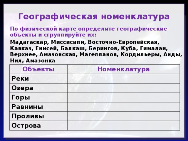 Что такое номенклатура в географии 7 класс. Географические базы данных. Номенклатура географических объектов. Номенклатура география. Физическая география номенклатура.