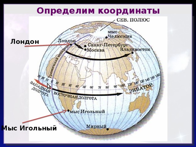 Определить координаты мурманск