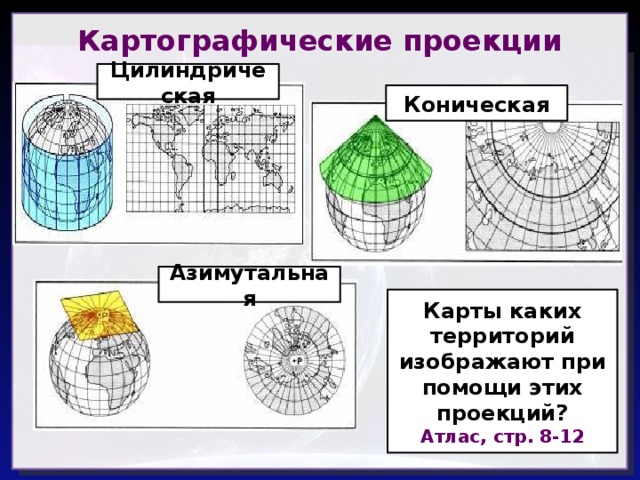 Какой тип картографической проекции представлен на рисунке 1