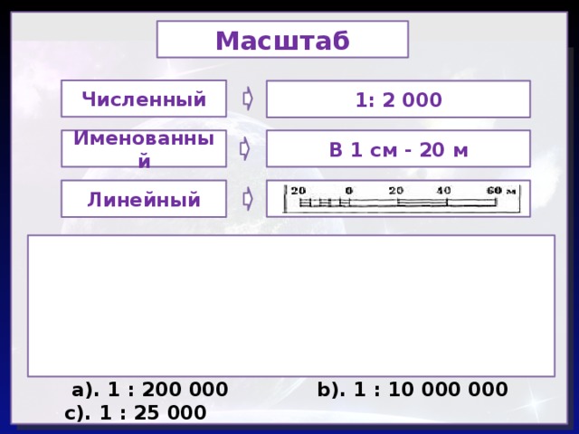 Масштаб 1 20. Переведите линейный масштаб в именованный. Перевести численный масштаб в линейный. Перевести линейный масштаб в именованный. Переведите линейный масштаб в именованный и численный..