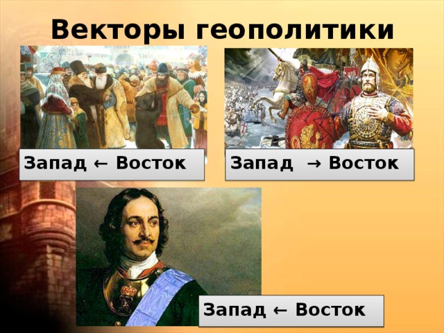 Векторы геополитики Запад ← Восток Запад → Восток Запад ← Восток 