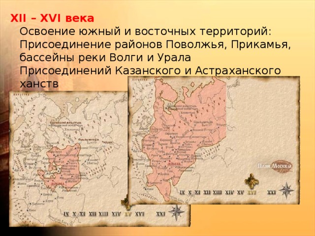 XII – XVI века  Освоение южный и восточных территорий:  Присоединение районов Поволжья, Прикамья, бассейны реки Волги и Урала  Присоединений Казанского и Астраханского ханств 