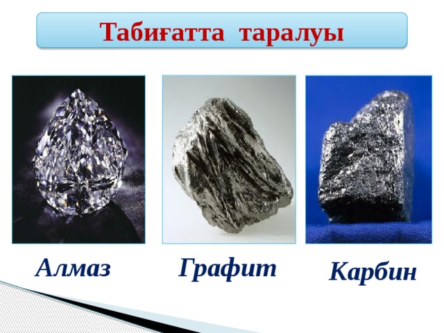 Көміртек жалпы сипаттамасы презентация