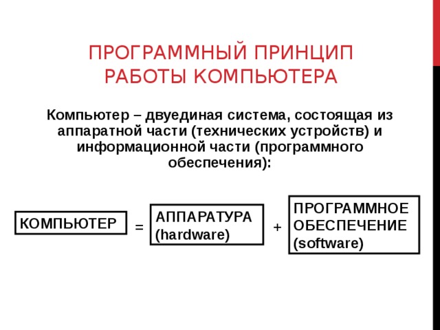 Программный принцип компьютера