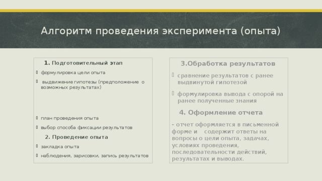 Алгоритм проведения эксперимента (опыта)  1. Подготовительный  этап  3.Обработка результатов формулировка цели опыта  выдвижение гипотезы (предположение о возможных результатах) план проведения опыта выбор способа фиксации результатов сравнение результатов с ранее выдвинутой гипотезой формулировка вывода с опорой на ранее полученные знания  2. Проведение опыта  4. Оформление отчета закладка опыта наблюдения, зарисовки, запись результатов - отчет оформляется в письменной форме и содержит ответы на вопросы о цели опыта, задачах, условиях проведения, последовательности действий, результатах и выводах.  
