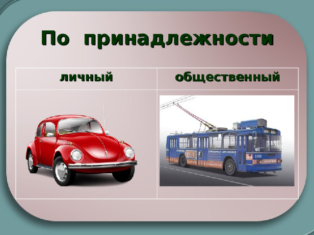 По принадлежности личный общественный 