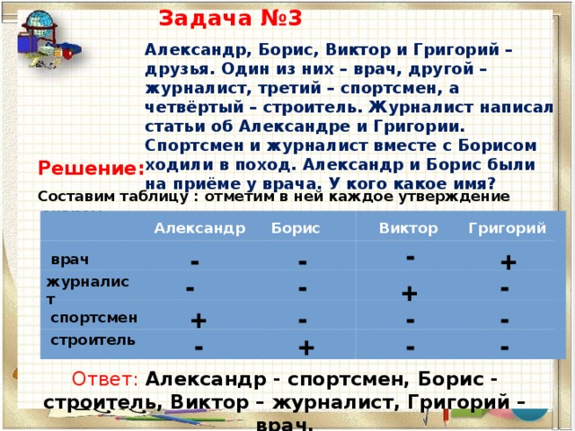 Восьмиклассники анна борис виктор и галина побежали на перемене к теннисному столу