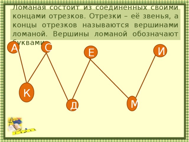 Звенья какое число. Ломаная линия 2 класс. Что такое звено ломаной линии 2 класс. Ломаная состоит из звеньев. Звенья и вершины 1 класс.