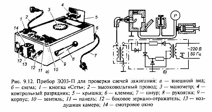 Электрическая схема стенда для проверки свечей зажигания