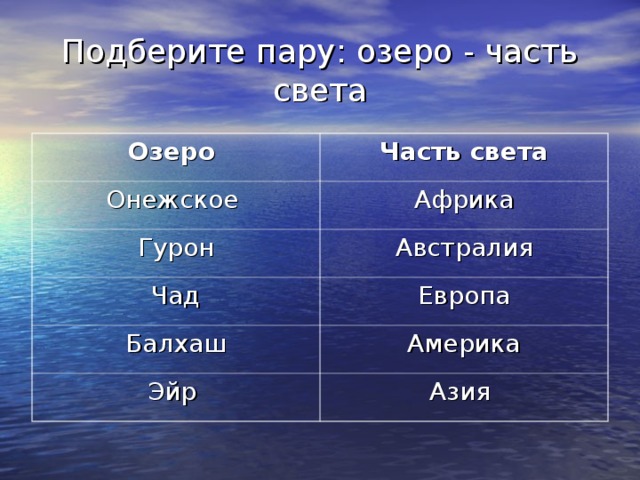 Подберите пару: озеро - часть света Озеро Часть света Онежское Африка Гурон Австралия Чад Европа Балхаш Америка Эйр Азия 