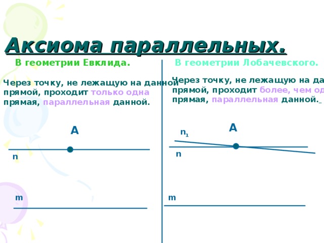 Через точку не лежащую на прямой