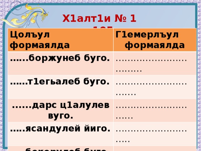 Х1алт1и № 1 гьум.105 Цолъул формаялда Г1емерлъул … ...боржунеб буго. …………………………… формаялда …… т1егьалеб буго. ………………………… . ......дарс ц1алулев вуго. … ..ясандулей йиго. ………………………… … ..бекерулеб буго. ……………………… .. ………………………… 