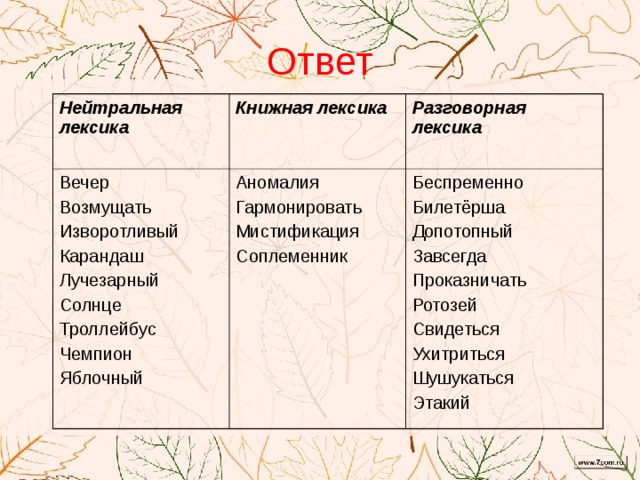 Книжная лексика слова. Разговорная книжная и нейтральная лексика. Книжная нейтральная и разговорная лексика примеры. Разговорная книжная и нейтральная лексика 5. Нейтральная книжная и разговорная лексика примеры слов.