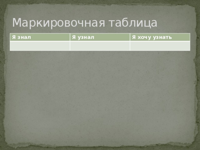 Маркировочная таблица Я знал Я узнал Я хочу узнать 