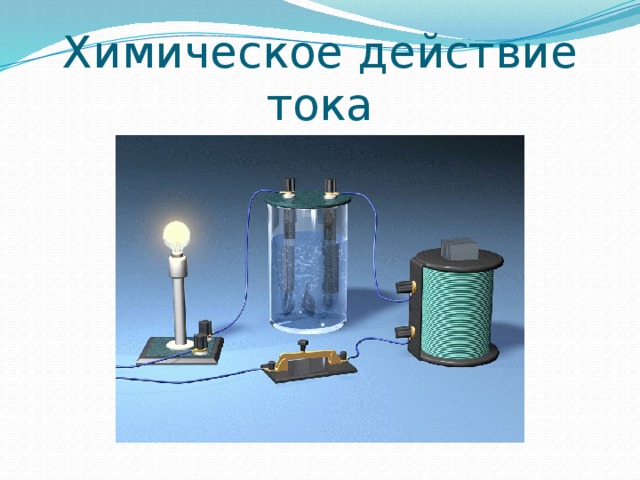 Магнитное поле. Магнитное поле прямого тока. Магнитные линии