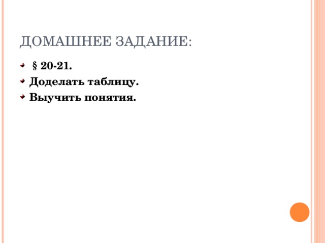 ДОМАШНЕЕ ЗАДАНИЕ:  § 20-21. Доделать таблицу. Выучить понятия.