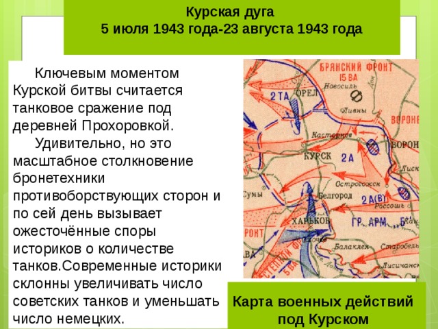 Карта курская дуга прохоровка