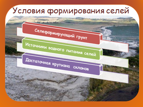 Урок сели. Условия формирования селей. Условия формирования селевых потоков. Условия образования селей. Сели и их характеристика ОБЖ 7.