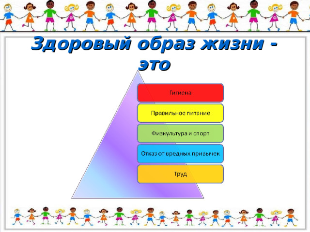 Здоровый образ жизни - это 