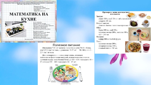 Проект математика на кухне