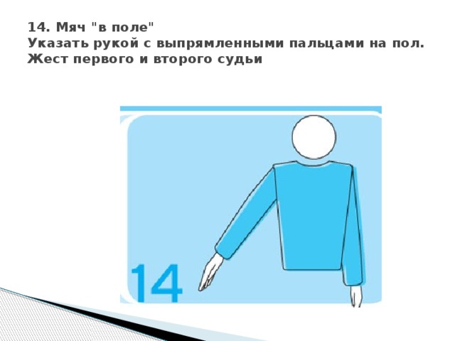 Посмотри на рисунок какой жест судья должен показать в данной ситуации