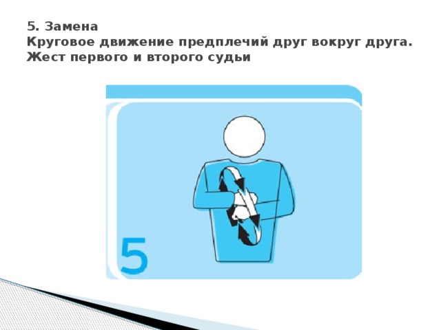 5. Замена  Круговое движение предплечий друг вокруг друга.  Жест первого и второго судьи 