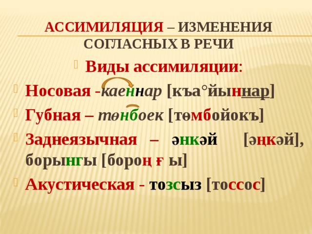Ассимиляция звуков. Виды ассимиляции в фонетике. Ассимиляция в фонетике примеры. Ассимиляция согласных. Ассимиляция звуков в русском языке.