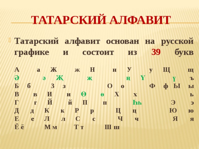 Сколько букв ж. Татарский алфавит. Татарская письменность. Татский алфавит. Татарский алфавит буквы.