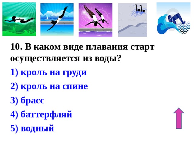 В каком виде плавания участники достигшие финиша обязаны коснуться финишной стенки любой частью тела