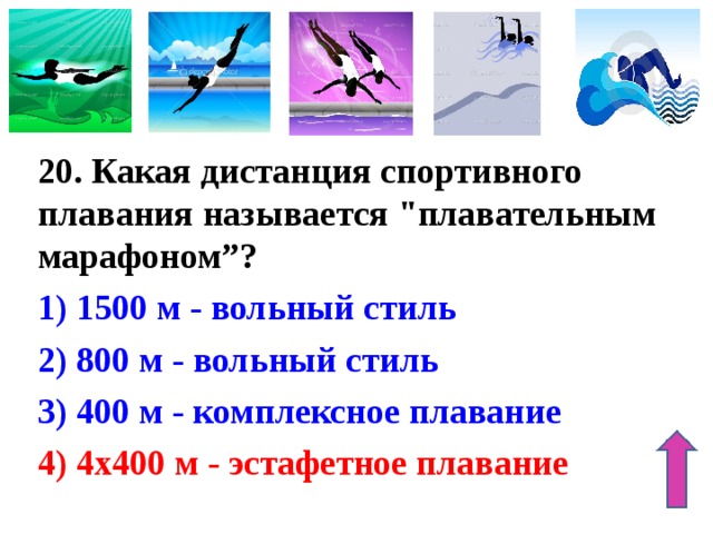 Дистанции в плавании. Комплексное плавание. Дистанции. Плавательный марафон дистанция спортивного плавания.