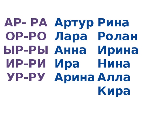 Ар- ра Артур Рина Ор-ро Лара Ролан Ыр-ры Анна Ирина Ир-ри Ира Нина Ур-ру Арина Алла Кира 