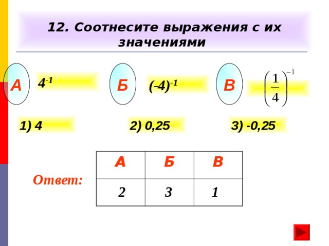  12. Соотнесите выражения с их значениями A Б В 4 -1 (-4) -1 3) -0,25 2) 0,25 1) 4 A Б В Ответ: 2 3 1 