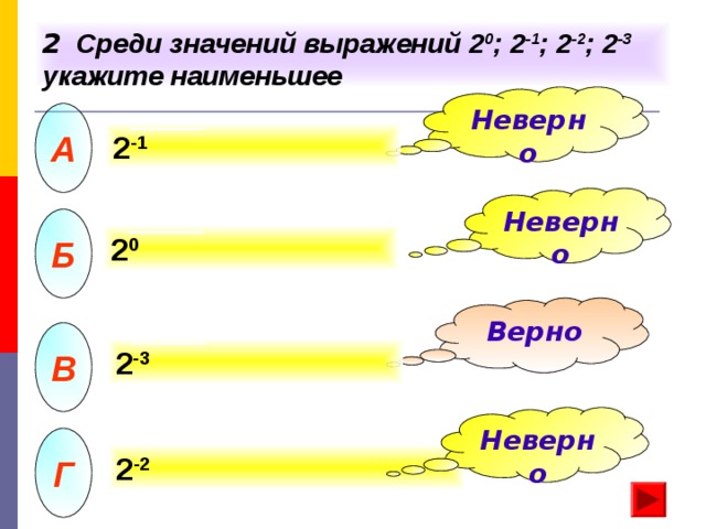 2 Среди значений выражений 2 0 ; 2 -1 ; 2 -2 ; 2 -3  укажите наименьшее Неверно А 2 -1 Неверно Б 2 0  Верно В 2 -3 Неверно Г 2 -2  