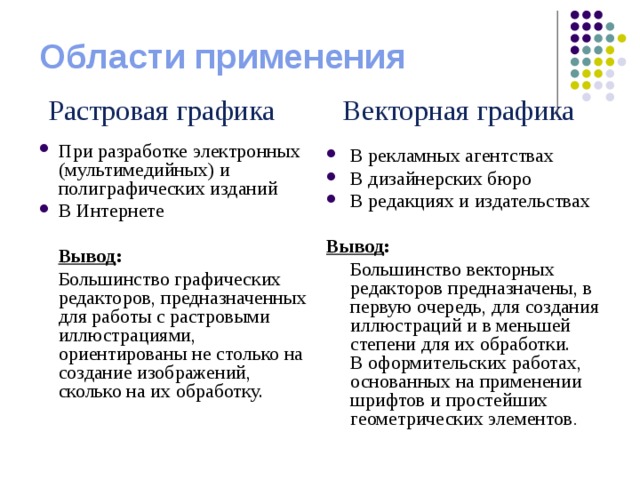 Векторная графика принцип формирования изображения